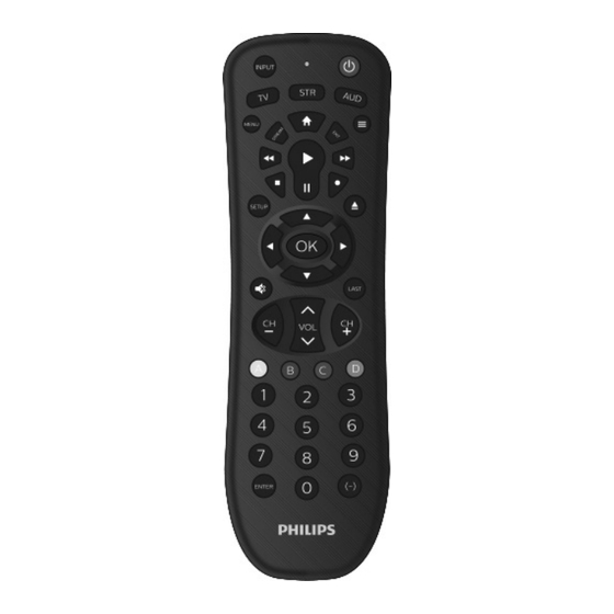 Philips SRP9232D/27 Manual De Instrucciones