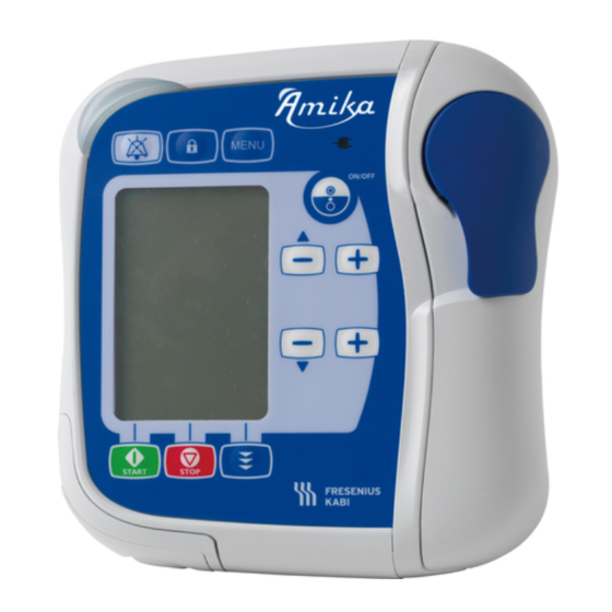 Fresenius Kabi Amika Guía De Referencia Gráfica