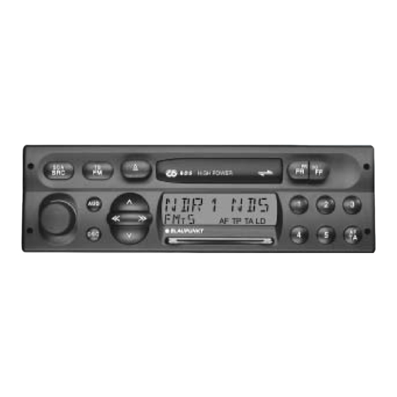 Blaupunkt Augsburg RCR 87 Instrucciones De Manejo