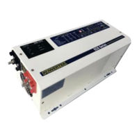 PowerTek ECO-2524 Manual De Usuario