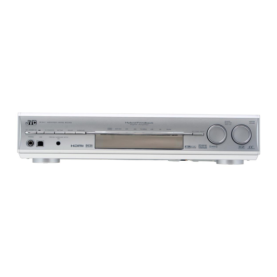 JVC RX-D411S Manual De Instrucciones