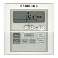 Samsung MWR-TH01 Manual De Instrucciones