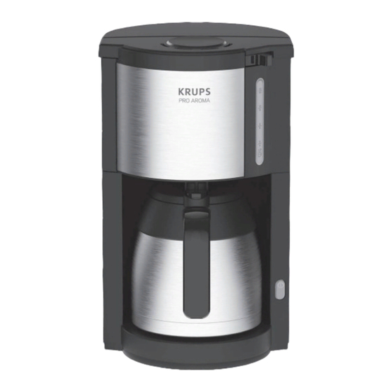 Krups PRO AROMA Manual De Instrucciones