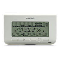 Fantini Cosmi CH150RF Manual Del Usuario