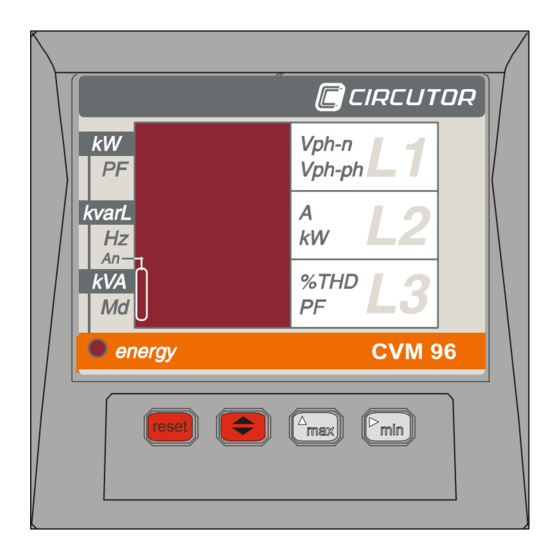 Circutor CVM-96 HAR Serie Manual De Instrucciones