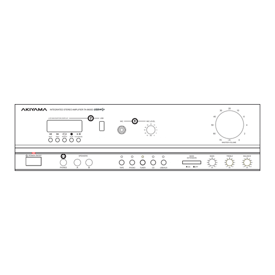 Akiyama TA-9600D USB Manual De Instrucciones