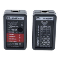 Ideal LinkMaster UTP Manual De Instrucciones