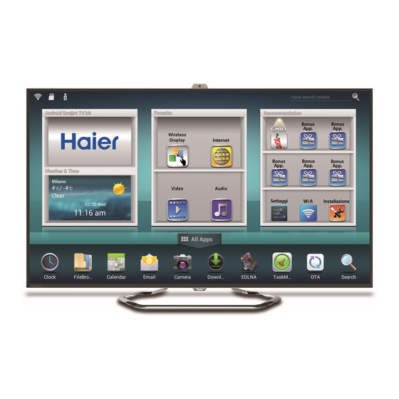 Haier LE39M7000CF Manual De Instrucciones