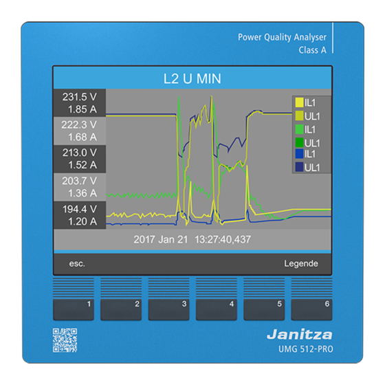 janitza UMG 512-PRO Manual Del Usuario Y Datos Técnicos