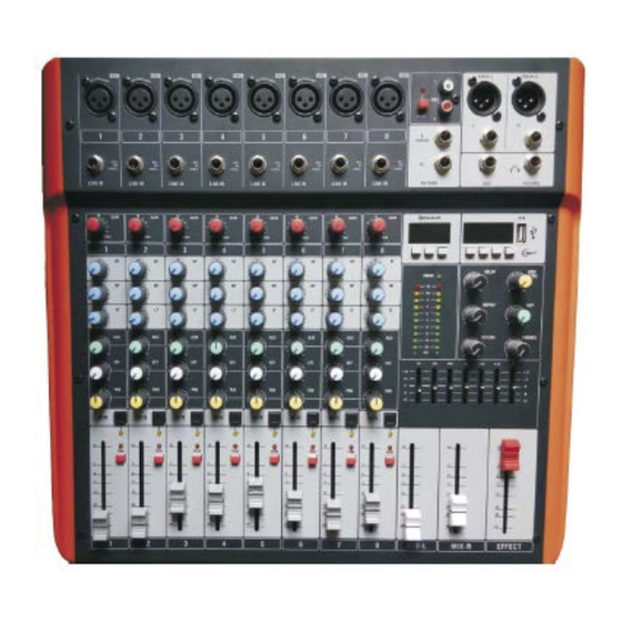 Ibiza sound MX802 Manual De Instrucciones