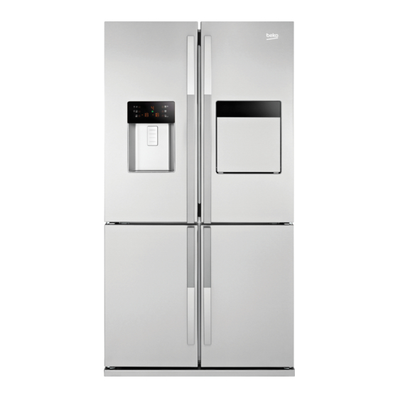 Beko GNE 134630 X Manual Del Usuario