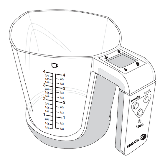 Fagor BC-500 Manual De Instrucciones