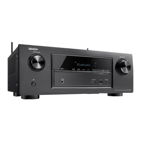 Denon AVR-X2100W Guía De Configuración Rápida