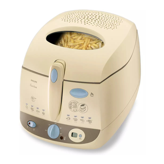Philips Cucina HD6153 Manual Del Usuario