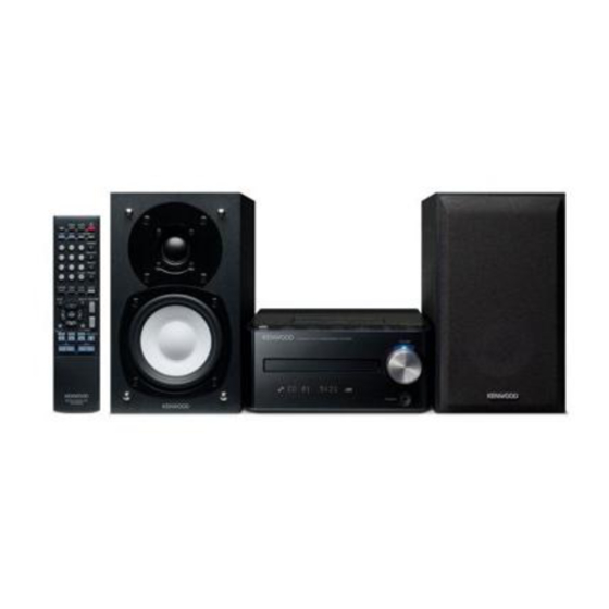 Kenwood K-521 Manual De Instrucciones