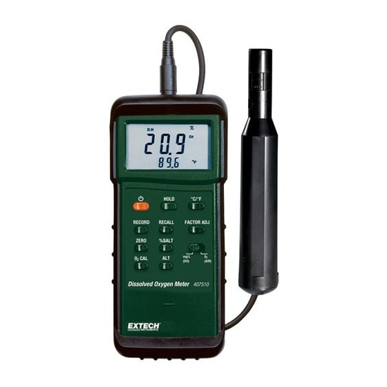 Extech Instruments 407510 Manual Del Usuario