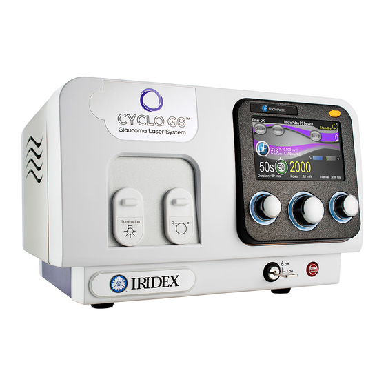IRIDEX Cyclo G6 Manual Del Usuario
