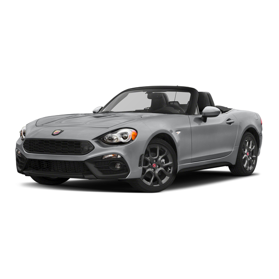 Fiat 124 SPIDER 2020 Manual De Uso Y Mantenimiento
