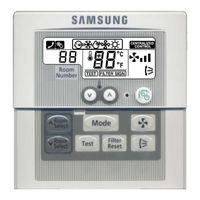 Samsung MCM-A100 Manual De Instrucciones