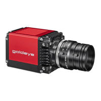 Allied Vision Goldeye GigE Serie Guía Rápida