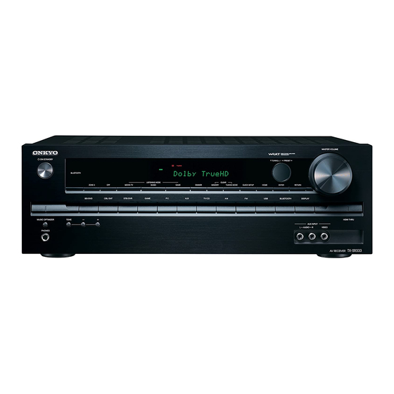 Onkyo TX-SR333 Manual Del Usuario