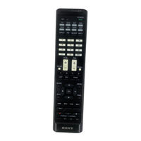 Sony RM-VL610 Manual De Instrucciones