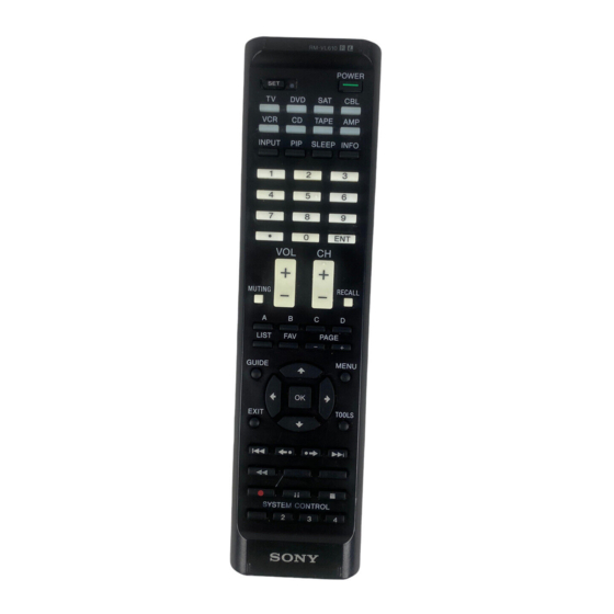 Sony RM-VL610 Manual De Instrucciones