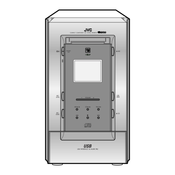 JVC CA-NXMD1R Manual De Instrucciones