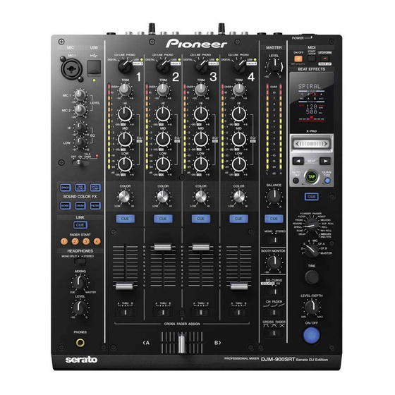 Pioneer DJM-900SRT Manual De Instrucciones