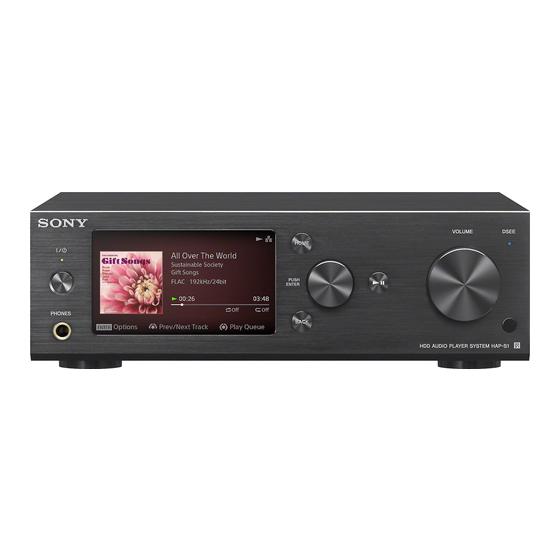 Sony HAP-S1 Guía De Referencia