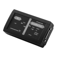 Grundfos PC Tool Link Guia De Inicio Rapido