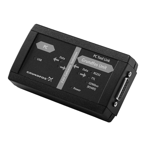 Grundfos PC Tool Link Guia De Inicio Rapido