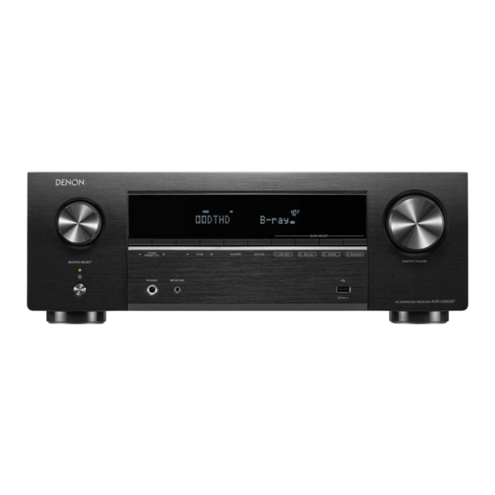 Denon AVR-X580BT Manual Del Usuario