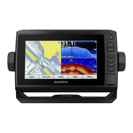 Garmin ECHOMAP PLUS Serie Manual Del Usuario
