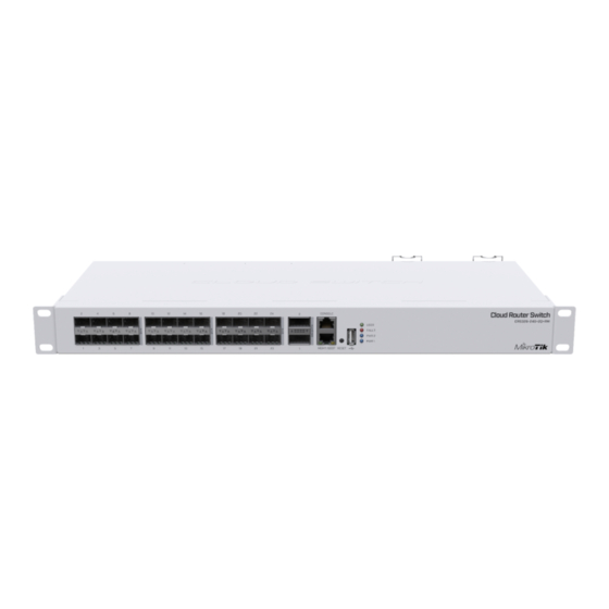 MikroTik CRS326-24S+2Q+RM Guía Rápida
