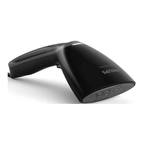 Philips GC360 Manual Del Usuario