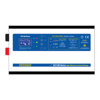 PowerTek ECO SW Serie Manual De Usuario