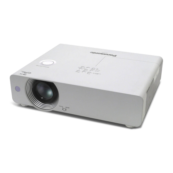 Panasonic PT-VW430U Instrucciones De Operación