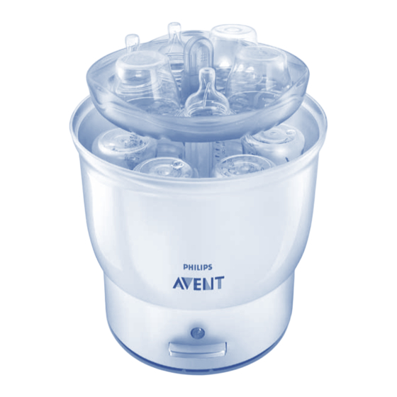 Philips AVENT Folleto De Instrucciones