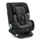 Manual de Nuna TRES LX