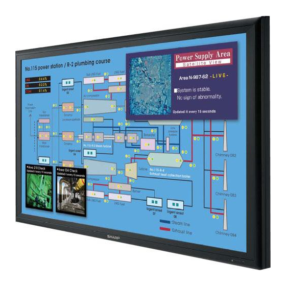 Sharp PN-S655 Manual De Instrucciones