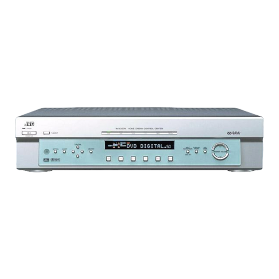 JVC RX-E111RSL Manual De Instrucciones