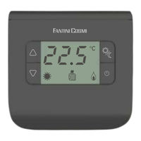 Fantini Cosmi CH110 Funcionamiento