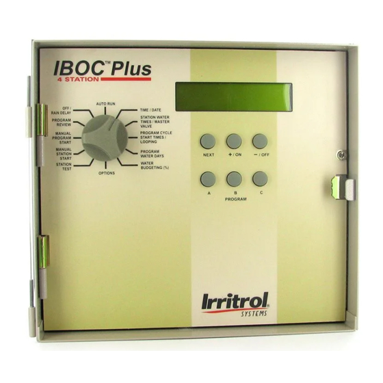 Irritrol IBOC Plus Guía De Usuario