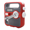 Radio Eton SOLARLINK FR360 Guía De Funcionadmiento