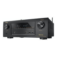 Denon AVR-X3400H Manual Del Usuario