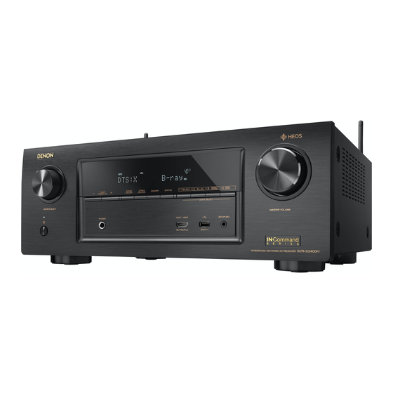 Denon AVR-X3400H Manual Del Usuario