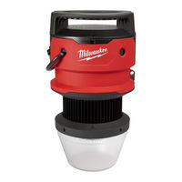 Milwaukee 2156-MC Manual Del Operador