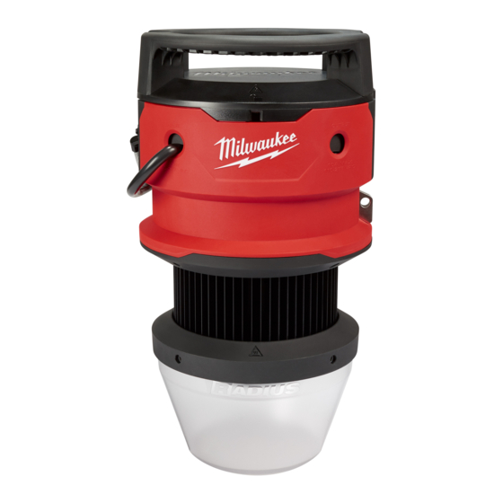 Milwaukee 2156-AC Manual Del Operador