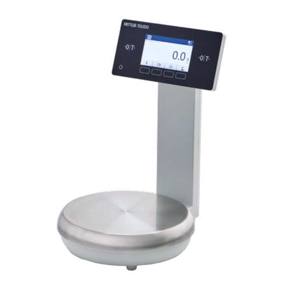 Mettler Toledo RPA455 Guía Rápida